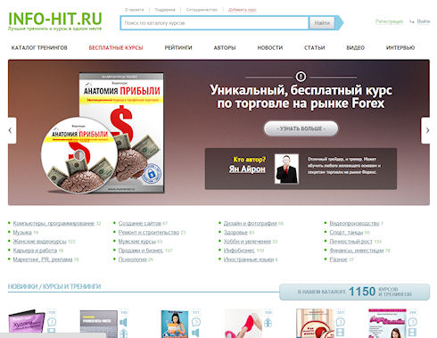 Удобные инфопродукты – автомобиль современности