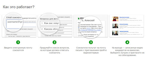 VCV - сервис видеорезюме для отбора кандидатов