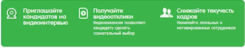 VCV - сервис видеорезюме для отбора кандидатов