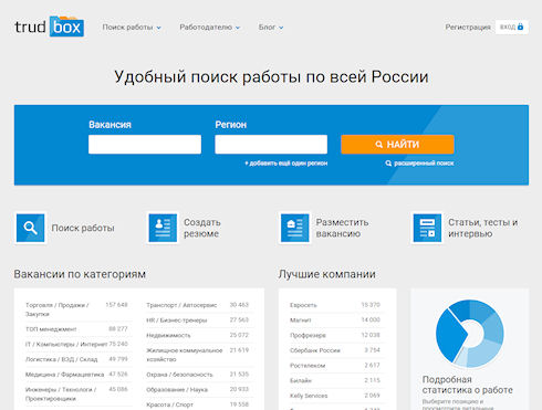 Вопрос поиска работы решен - Trudbox.com