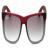 Выбирая солнцезащитные очки наподобие Ray Ban