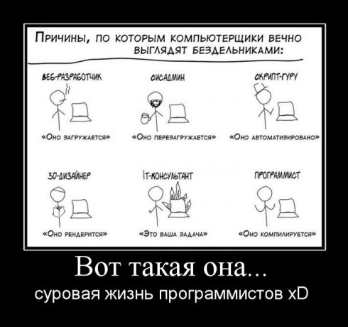 22 самых смешных демотиватора про программистов